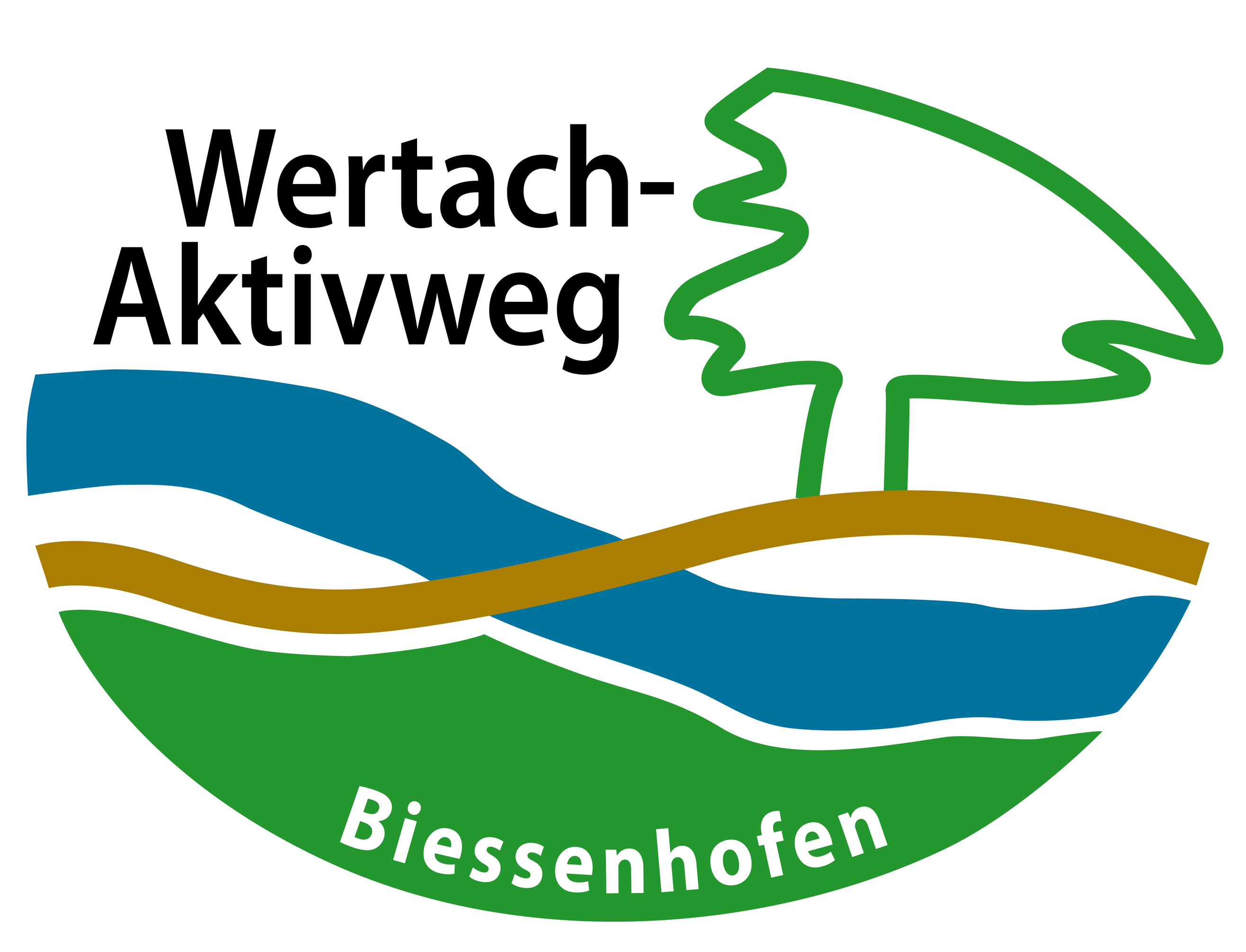 Wertach Aktivweg